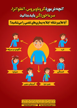 پوستر