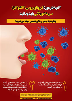 پوستر
